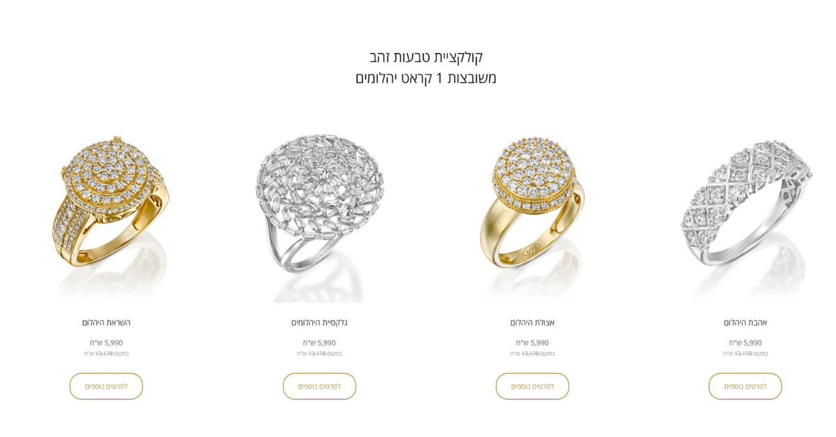 sandra ringler rings01